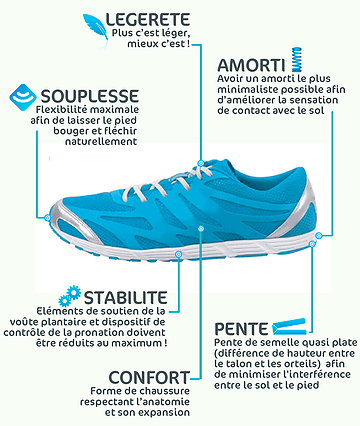 sports course chaussure