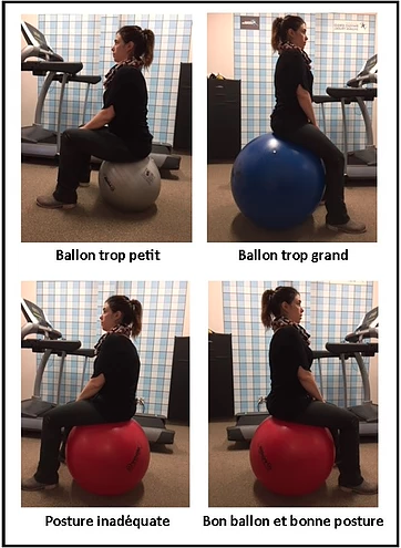 Comment choisir un ballon de Pilates - inphysiofr